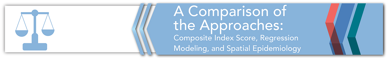 A Comparison of the Approaches: Composite Index Score, Regression Modeling, and Spatial Epidemiology